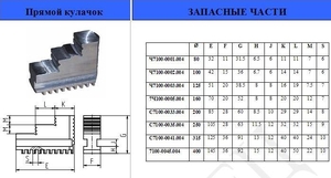 Кулачки прямые  d100 7100-0002.004 "CNIC" (cnic49344)