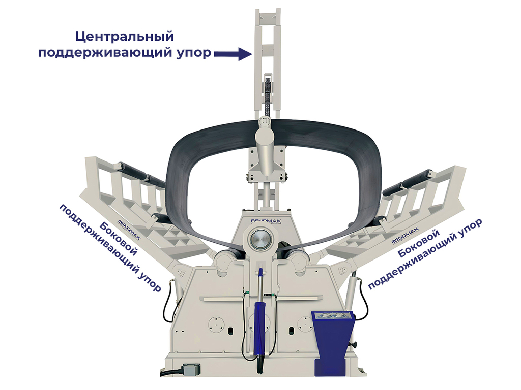 Четырёхвалковые гидравлические вальцы Bendmak CY4R-HHS 330-20/25 — фото 8