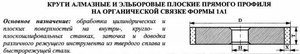 Круг алмазный 1А1(плоский прямого профиля) 100х 6х3х20 АС4  80/63 100% В2-01 24,1 карат (cnic37304)