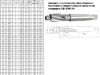 Цековка D 15,0 х d 6,6 х132 к/х Р6АМ5 с постоянной направляющей цапфой, КМ2 "CNIC" (cnic59535)