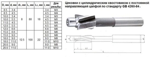 Цековка D 18,0 х d 9,0 х100 ц/х Р6АМ5 с постоянной направляющей цапфой, dхв 12.5мм "CNIC" (cnic59589)