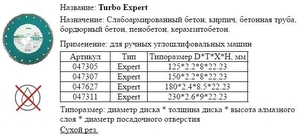 Диск отрезной алмазный Для сухой резки 1A1R 115х2,2х8х22,23  Turbo
Expert с непрерывной реж. кромкой (cnic63931)