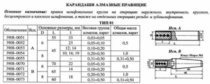Карандаш алмазный   3908-0054, тип 01, исп.А, 2 кач., 1,0 карат "Терек" (cnic66201)