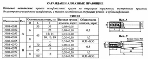 Карандаш алмазный   3908-0052, тип 01, исп.А, 2 кач., 0,5 карат "Терек" (cnic67176)