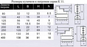 Кулачки прямые  d400 к патронам серии К11 "CNIC" (cnic68791)