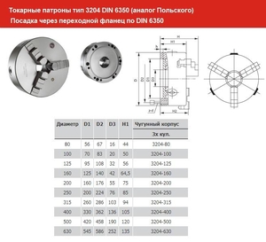 Патрон токарный d 315 мм 3-х кулачковый тип 3204 DIN 6350 (аналог Польского) "CNIC" (PS3-315) (cnic49353)
